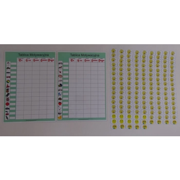 Tablice motywacyjne ( grupa 26 osobowa) 2 x A3