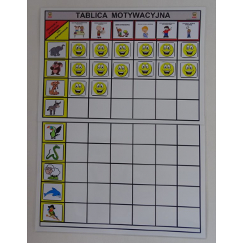 Tablica motywacyjna dla grupy przedszkolnej (9 osobowa)
