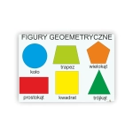 Podstawowe figury geometryczne - plansza demonstracyjna