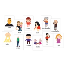 Ludzie / rodzina karty edukacyjne - wersja w j. angielskim