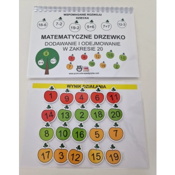 Matematyczne drzewko. Dodawanie i odejmowanie w zakresie 20 z naklejonym rzepem