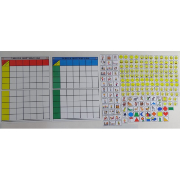 Tablice motywacyjne dla grupy przedszkolnej (18 osobowa)