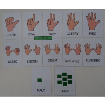 Cyfry, liczenie palcami - obrazki karty edukacyjne