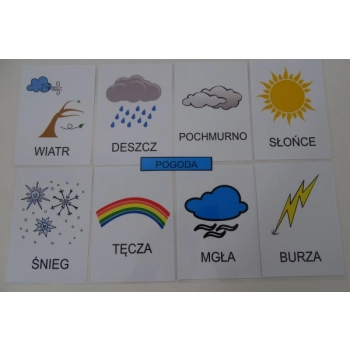 Zjawiska pogodowe - obrazki karty edukacyjne