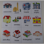 Budynki karty edukacyjne w języku angielskim