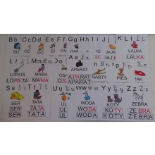 Alfabet wersja 1  plansze edukacyjne litery drukowane