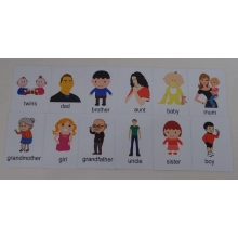 Rodzina w języku angielskim karty
