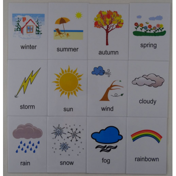 Pogoda i pory roku karty edukacyjne w języku angielskim
