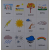 Pogoda i pory roku karty edukacyjne w języku angielskim